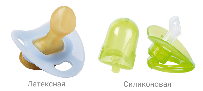 Соски
