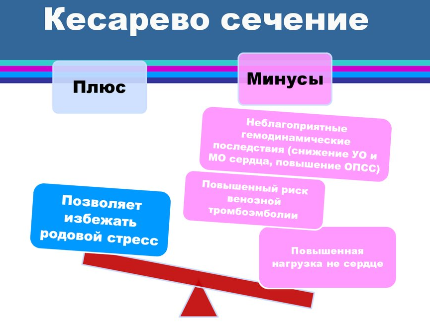 преимущества кесарева сечения
