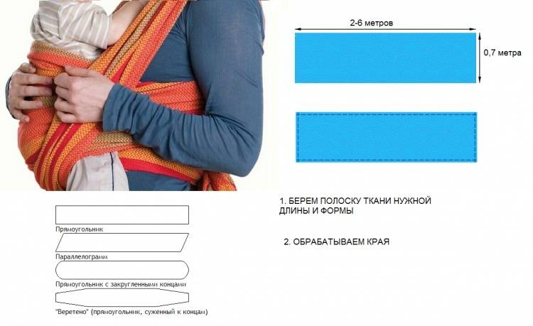 Как завязать детский слинг шарф своими руками, методы и меры предосторожности