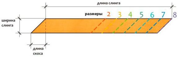 Размеры плечевого платка